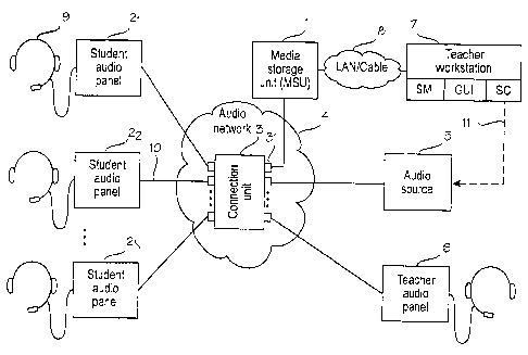 A single figure which represents the drawing illustrating the invention.